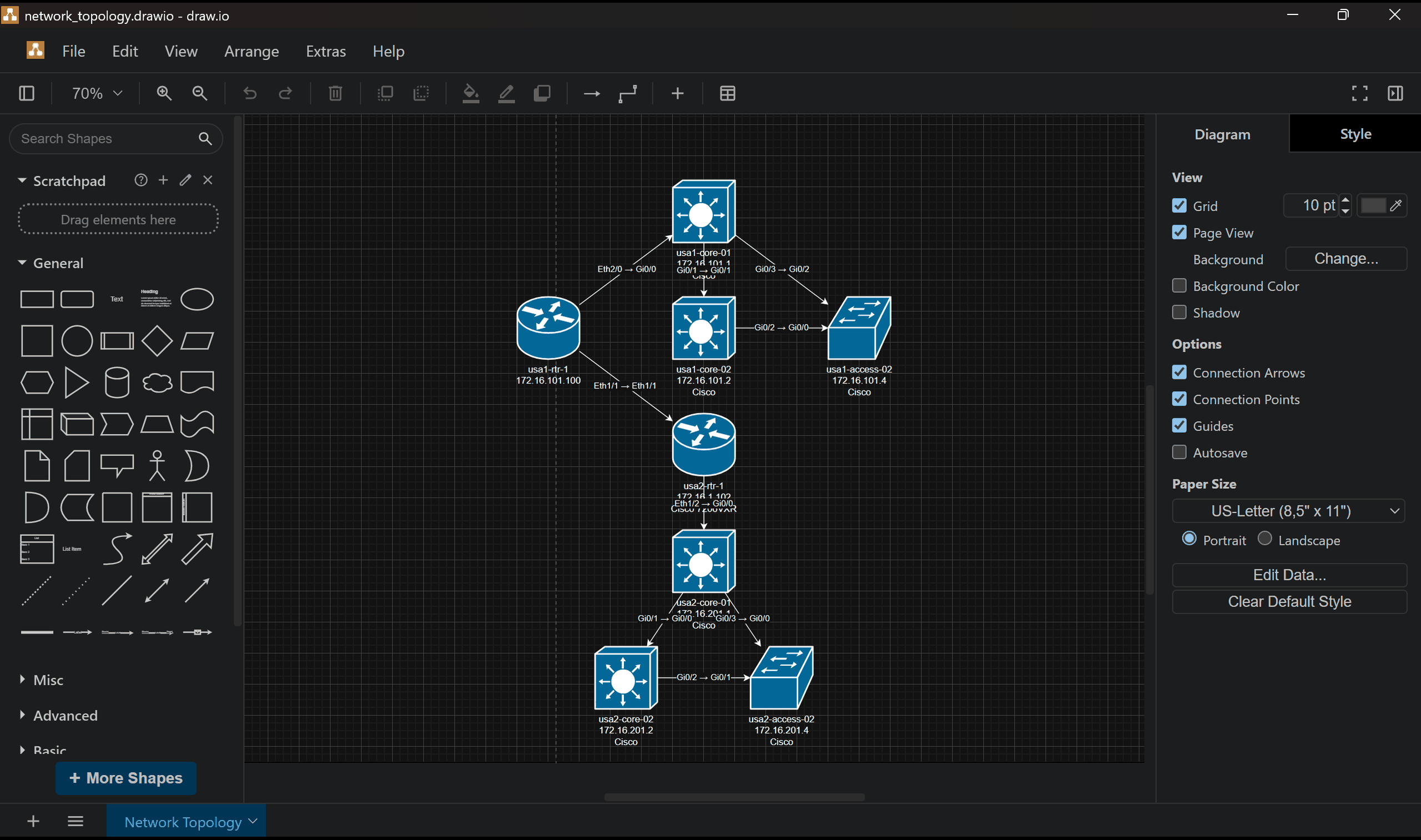 SecureCartographyVSC Screenshot